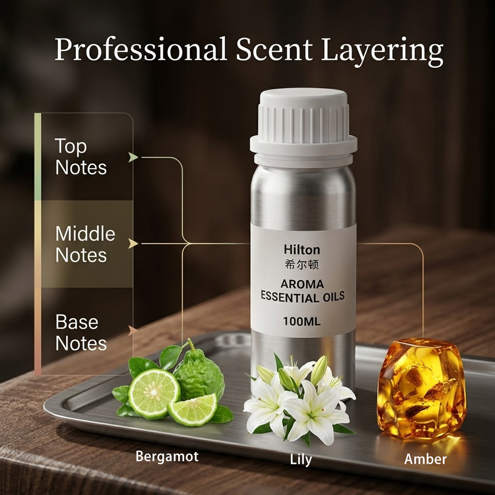 Ароматическое масло для диффуз – обзор и цена Luxury Skincare Oil